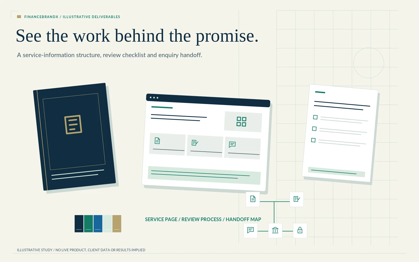 Illustrative deliverables: trust-led identity, plain-language service pages and approved templates — a concept study, not client work